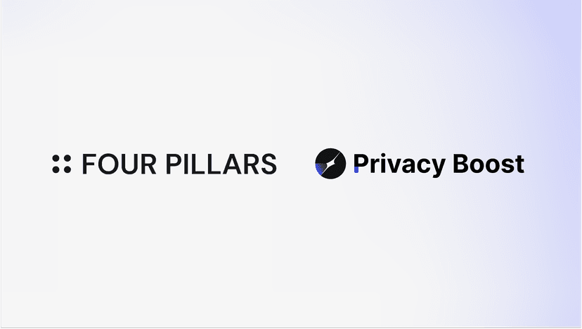 Institutional-Grade Blockchain Privacy: A Joint Report with Four Pillars